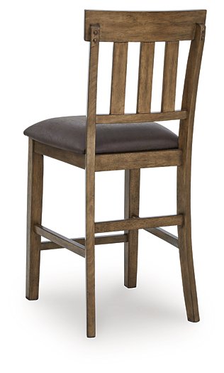 Urbinforte Counter Height Barstool